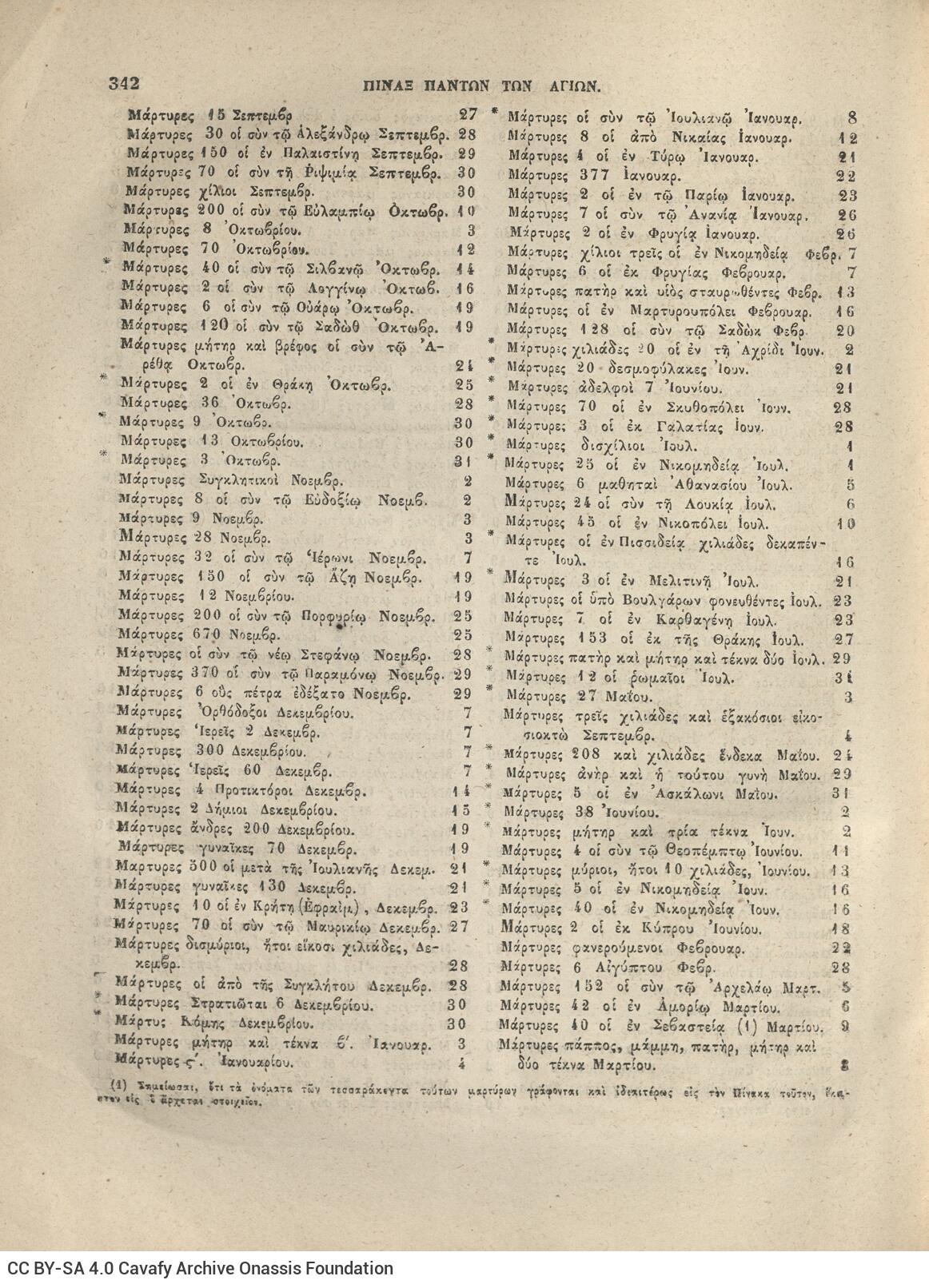 28 x 20,5 εκ. Δεμένο με το GR-OF CA CL.6.10.
2 σ. χ.α. + 320 σ. + 360 σ. + 2 σ. χ.α., όπου στη σ